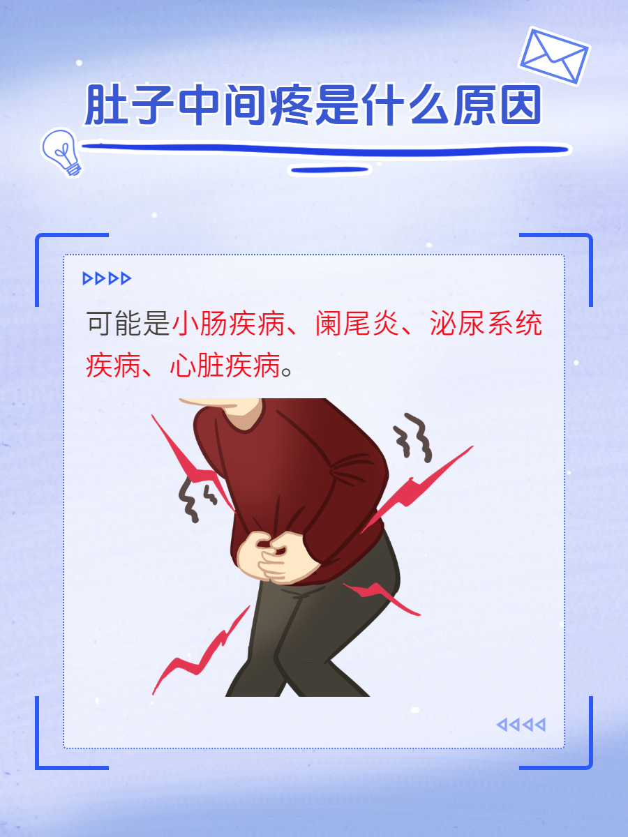 身体一侧一动就疼一边扭动身体一边呻吟，探究背后的原因与情境