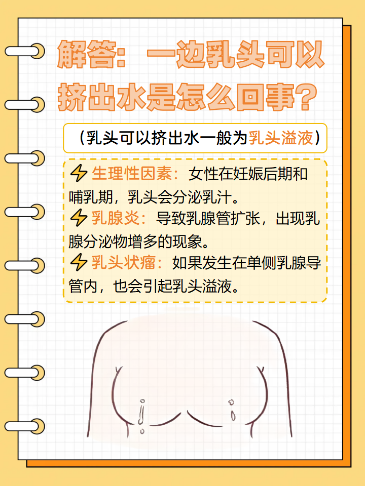 喷乳汁探索喷乳现象，生理、医学与文化交织的奇妙体验-第2张图片