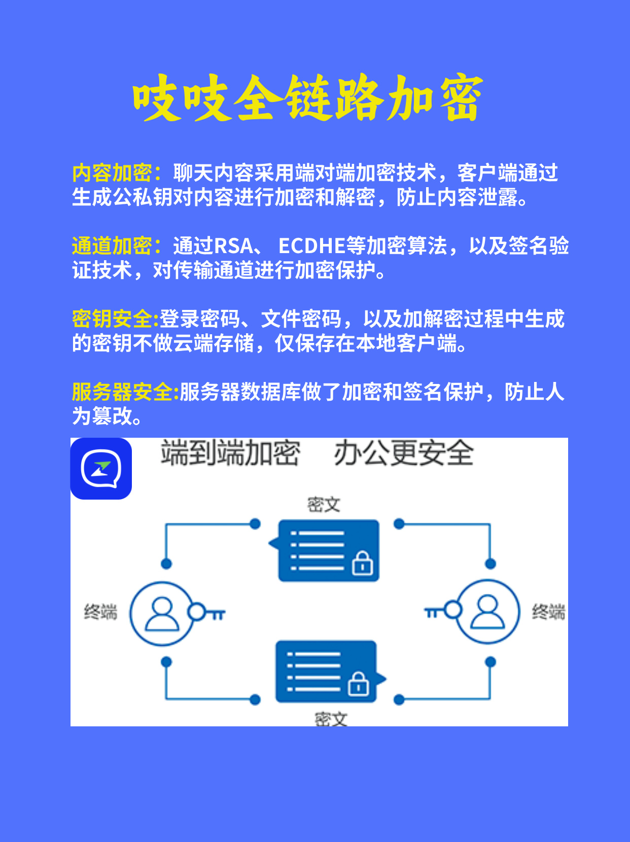 有风险的黄页软件有哪些黄页软件APP开发，打造高效便捷的商业信息查询平台