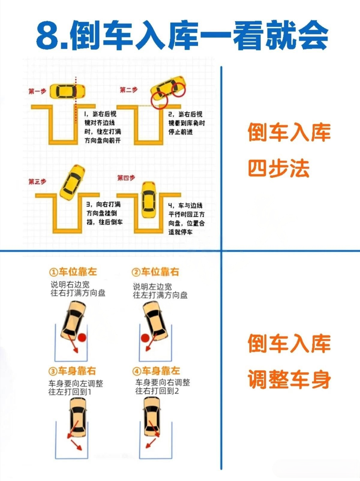 新手上路找不到路怎么办新手如何找到教程入口——图文详解-第3张图片