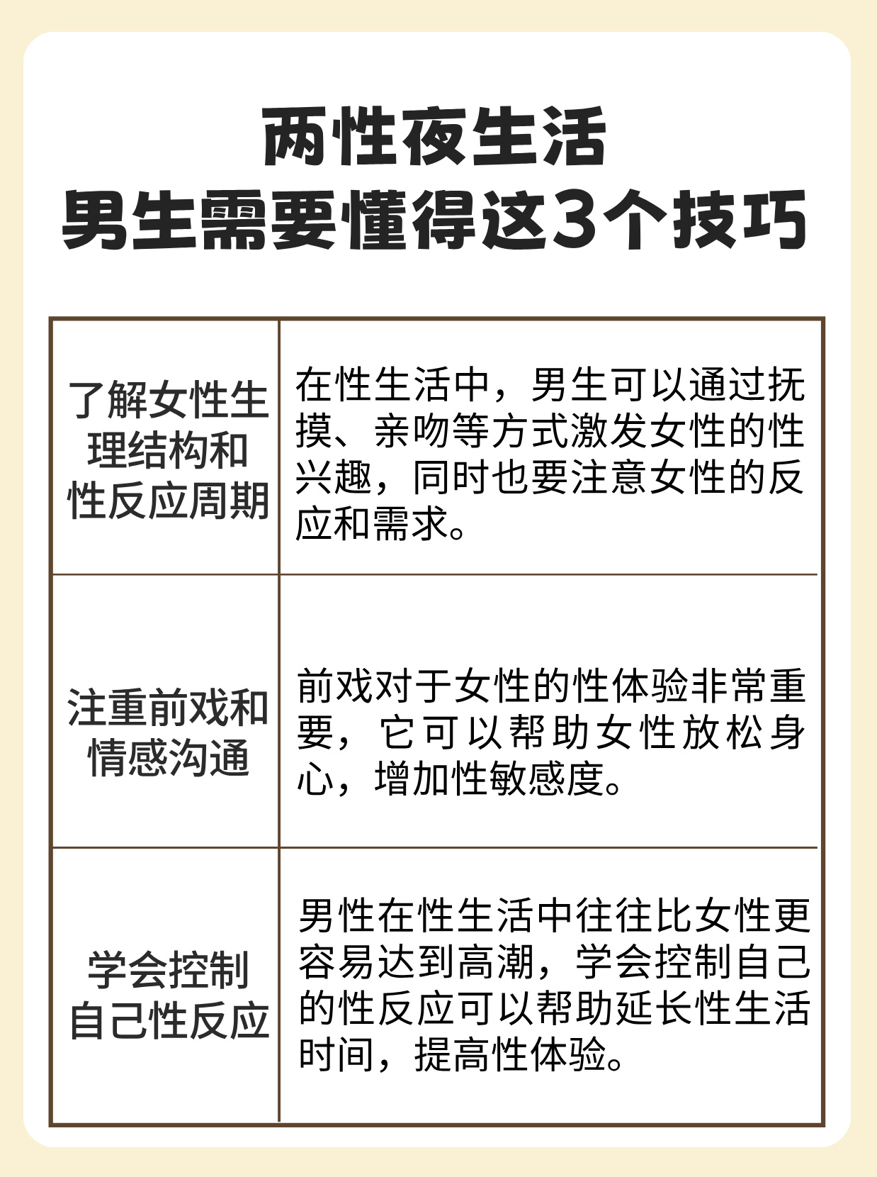 夫妻性生活网，探索和谐亲密关系的秘密-第3张图片