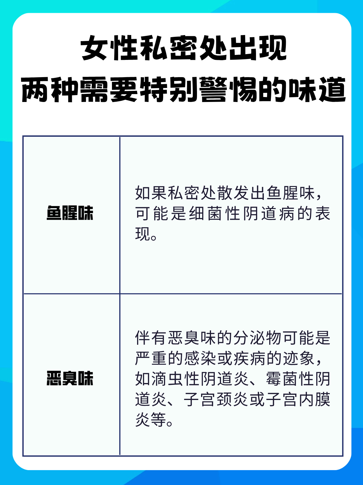 女性私密部位探索的误解与真相