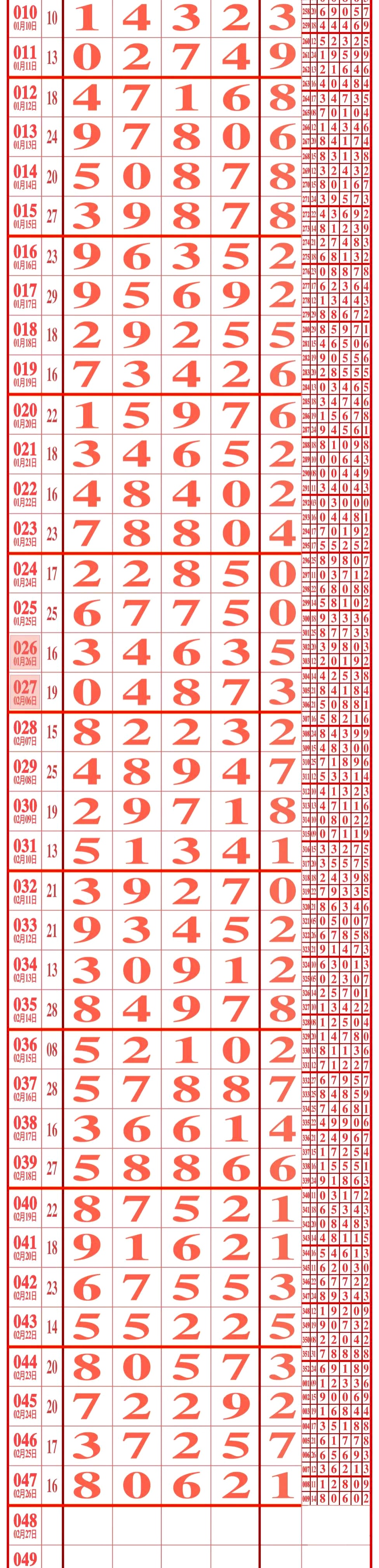 8888探索神秘数字8888的奥秘