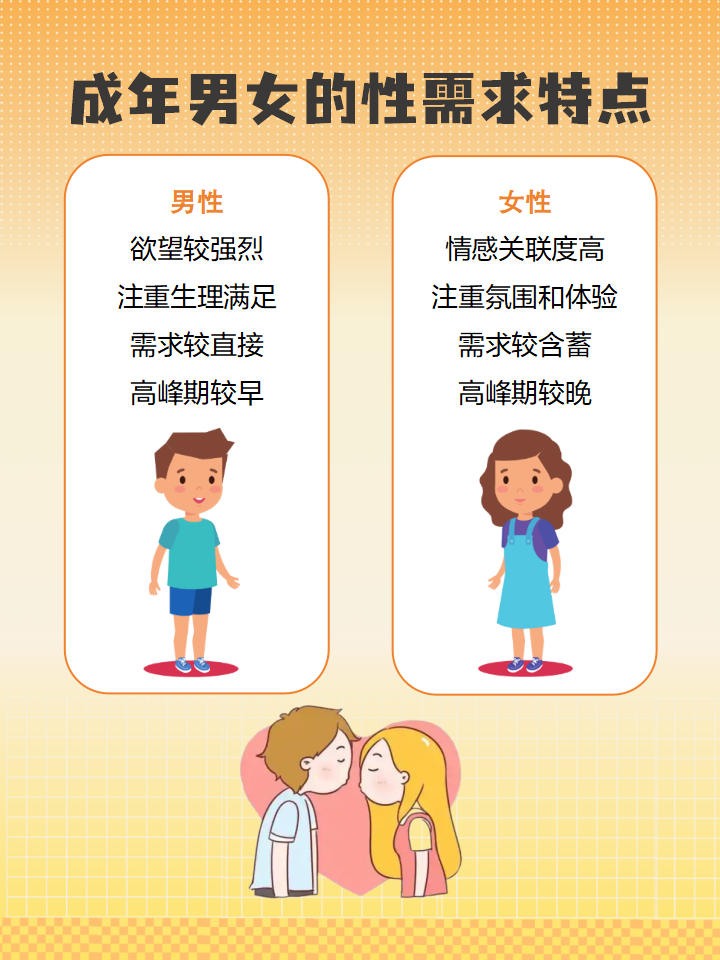 男女差异的APP下载指南，理解差异，享受和谐