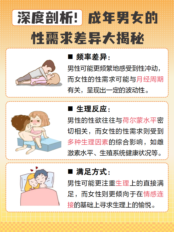理解性别差异——男生与女生在软件使用中的差异