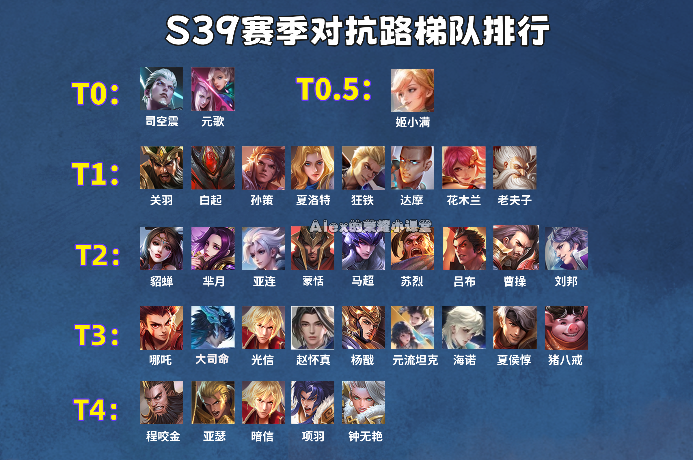 s3赛季是什么意思S3赛季，荣耀之战的巅峰之旅-第2张图片