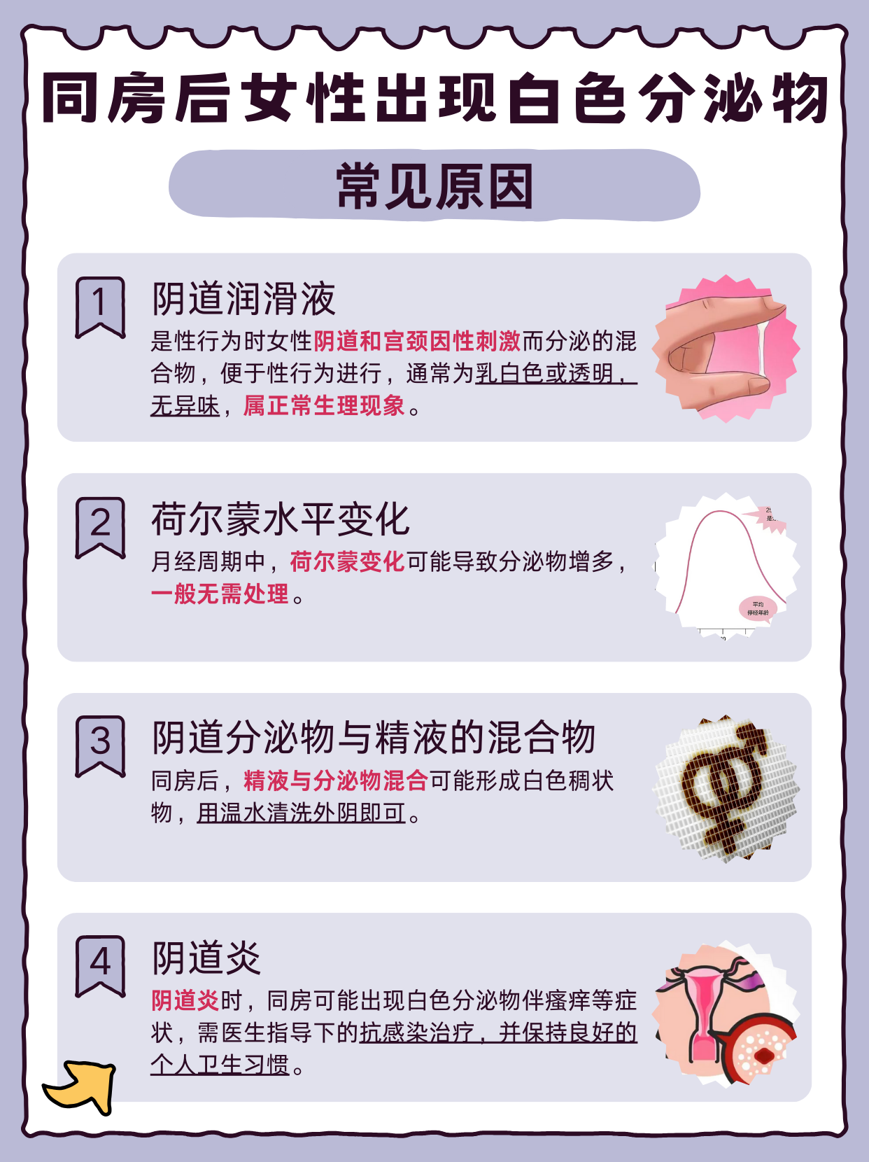 胡桃与尿道口异常现象，白色液体的秘密