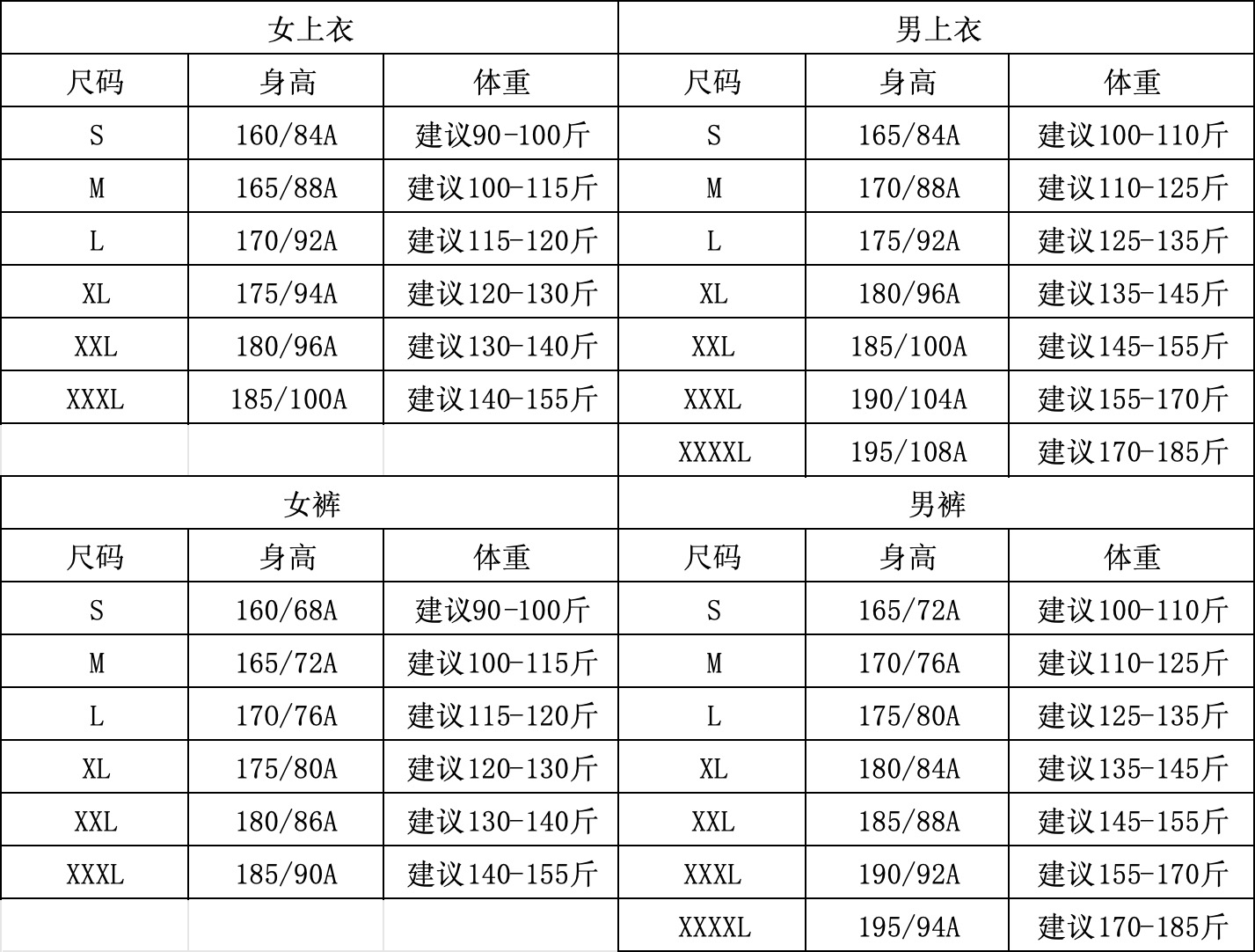美码XL欧码XL美码XL与欧码XL，服装尺码的差异与选择-第2张图片