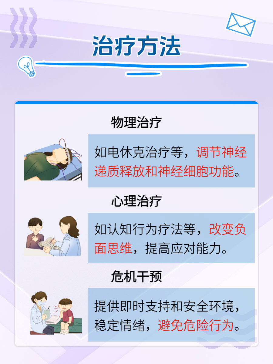 白天躁晚上躁天天躁的治疗方法白天躁、晚上躁、天天躁——如何有效治疗与应对-第1张图片