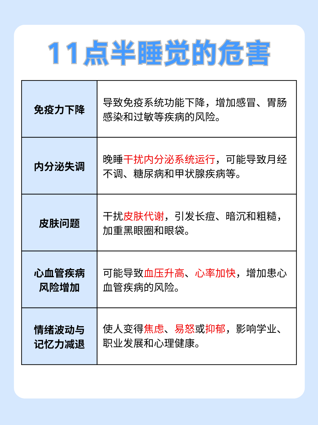 四十九岁妇女燥热入睡困难的原因四十九岁妇女燥热入睡困难，原因与应对策略