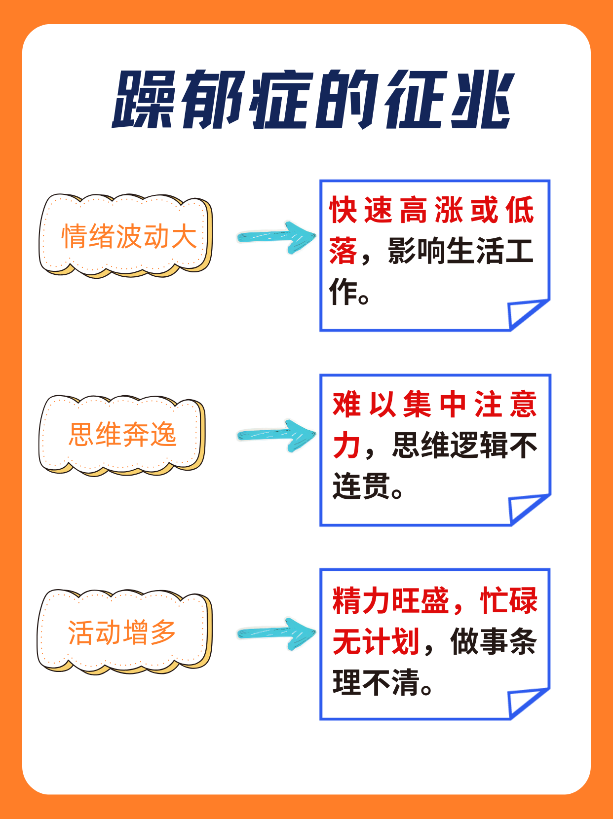 白天躁、晚上躁、天天躁——如何有效治疗与缓解-第3张图片