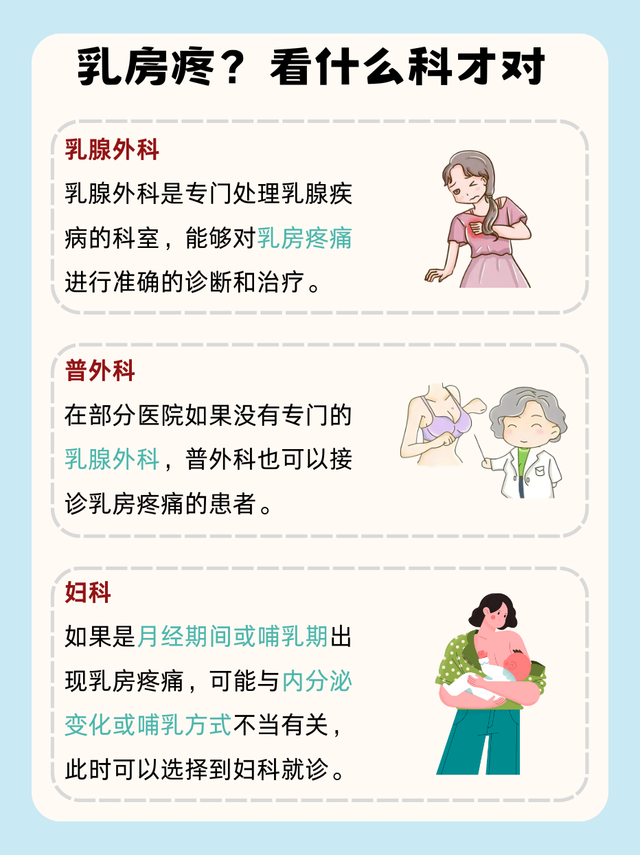 两个奶头被吃得又翘又肿特别疼关于特定行为对乳房影响的探讨