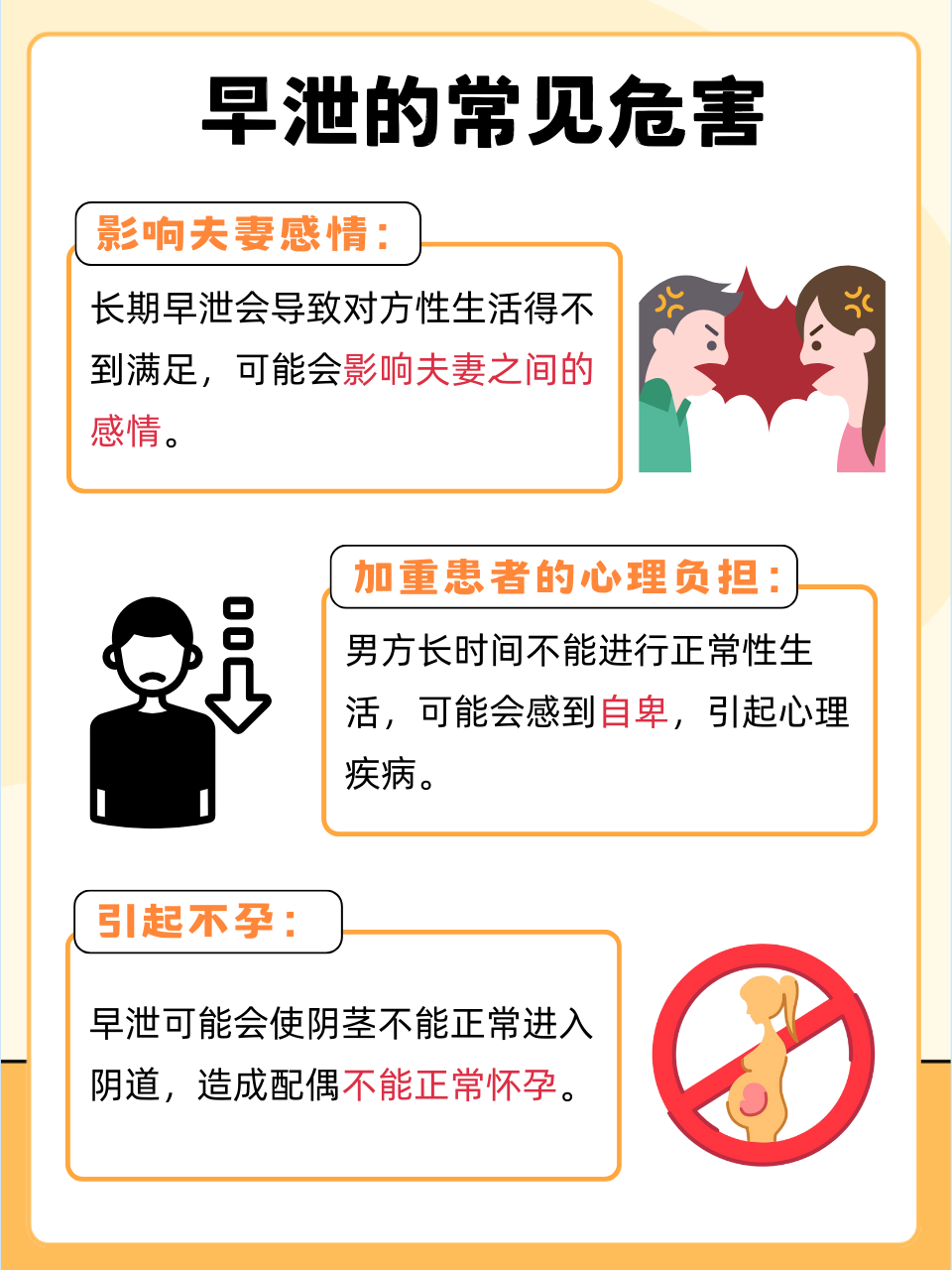 关于性健康与性教育的探讨，男生与女生之间的误解与危险行为-第2张图片