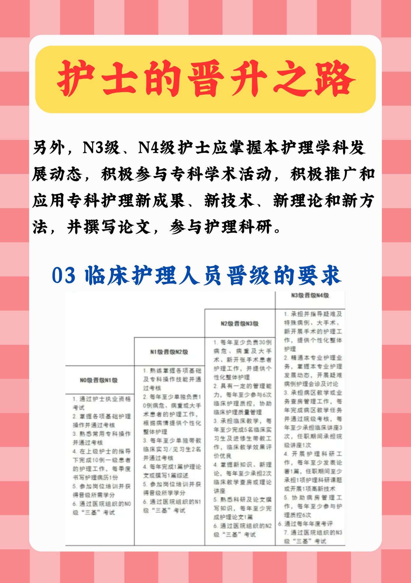 护士的奉献精神，在取精过程中的无私付出