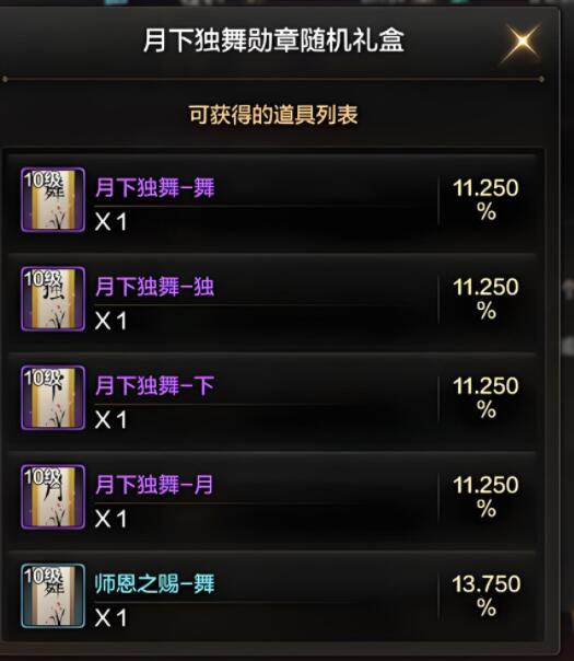 dnf刷图收益DNF刷图赚钱，探索游戏中的财富之路