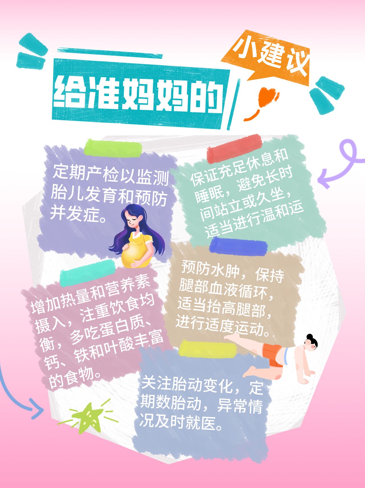 妊娠学院2.5妊娠学院2.5，为母婴健康保驾护航-第3张图片