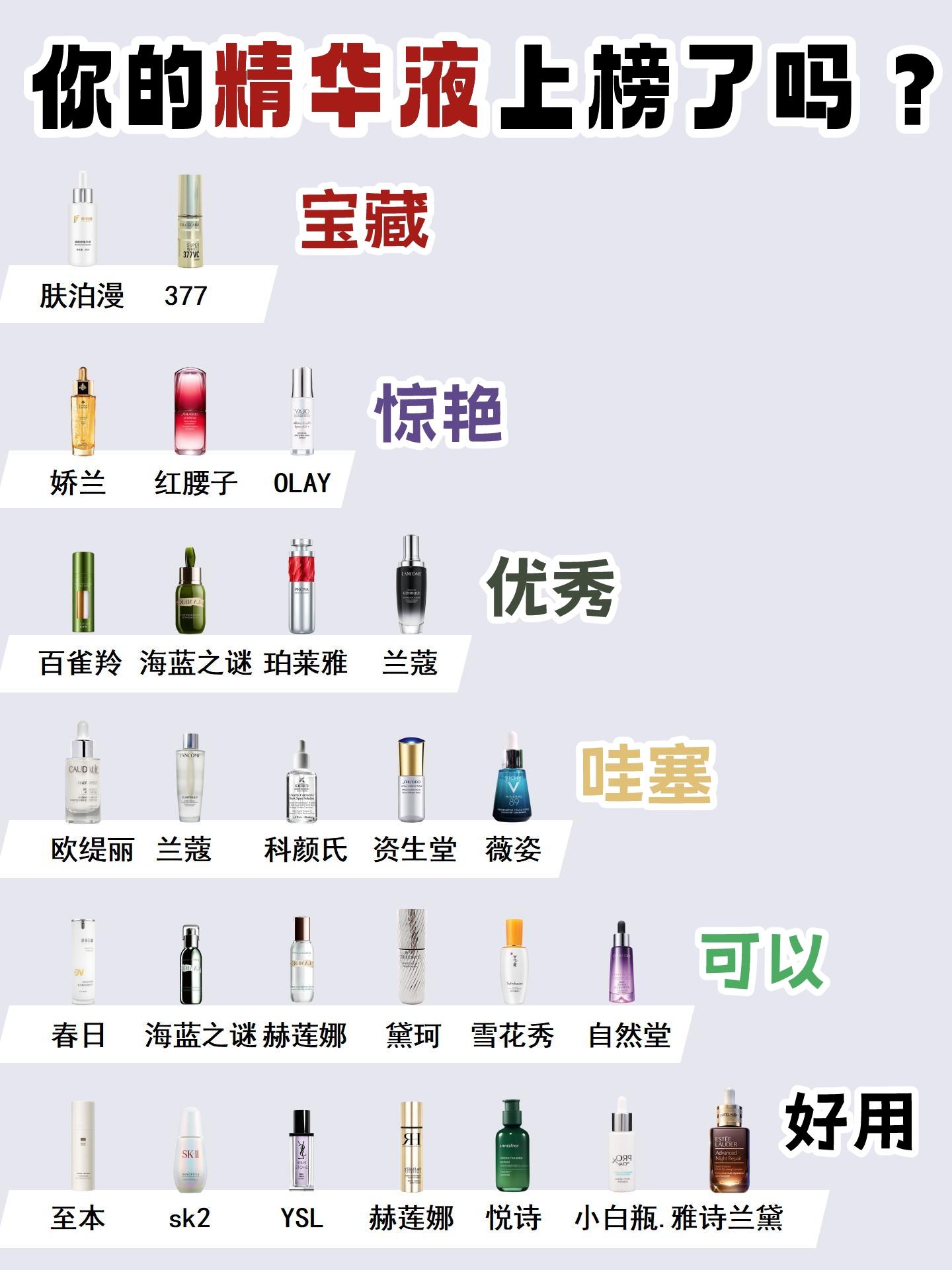 一区二区产好的精华液大揭秘-第2张图片