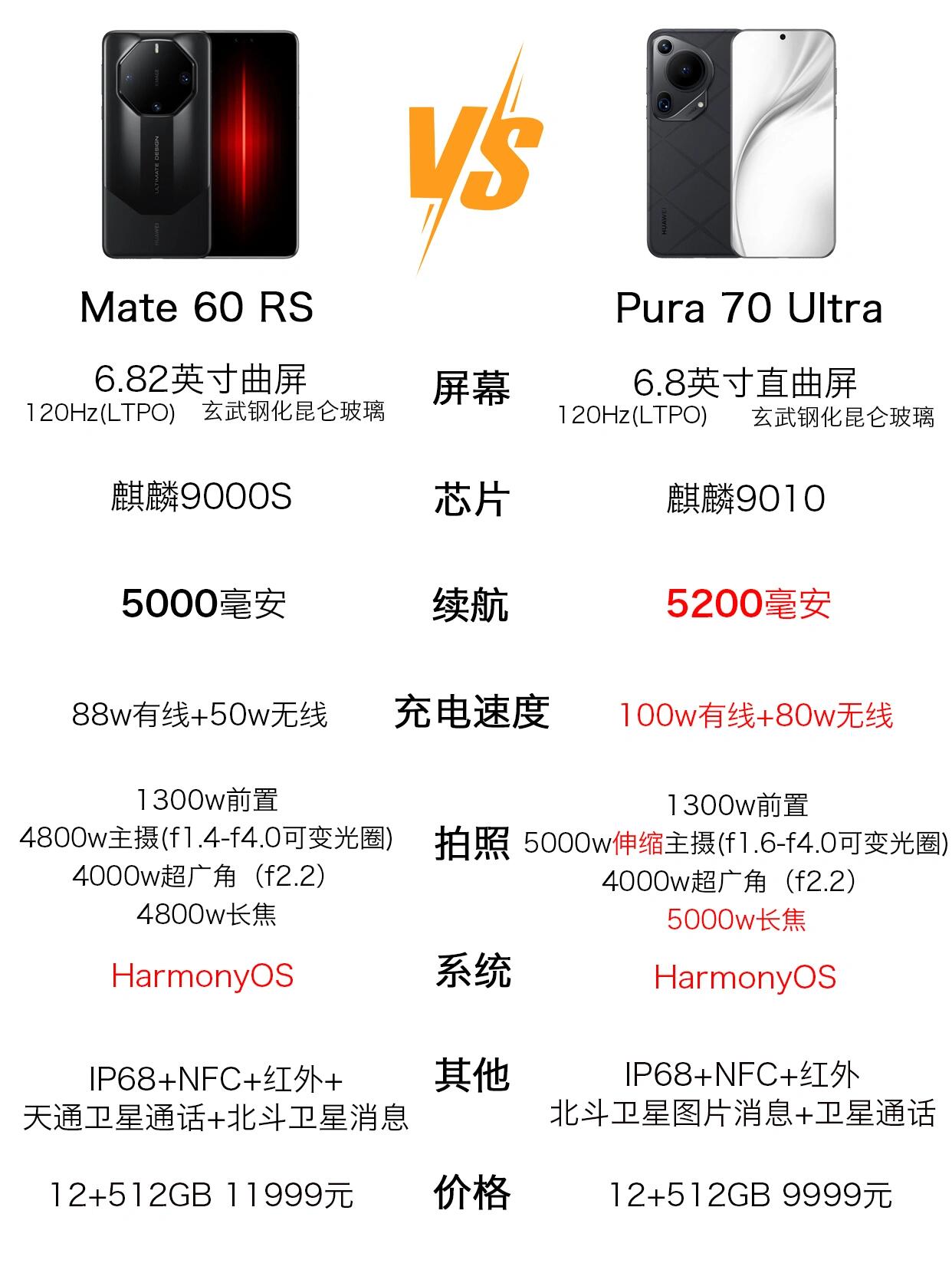 2019年手机市场概览，中文字幕引领新潮流-第2张图片