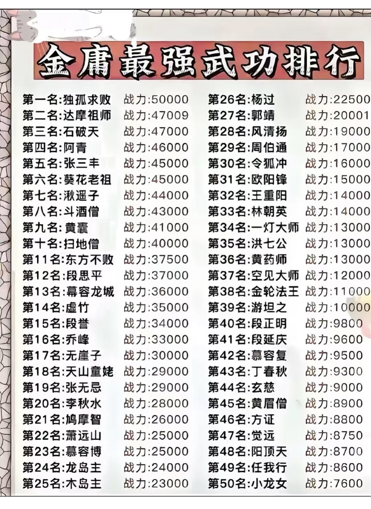 九阴真经奇遇攻略，探索江湖秘境，解锁绝世武功
