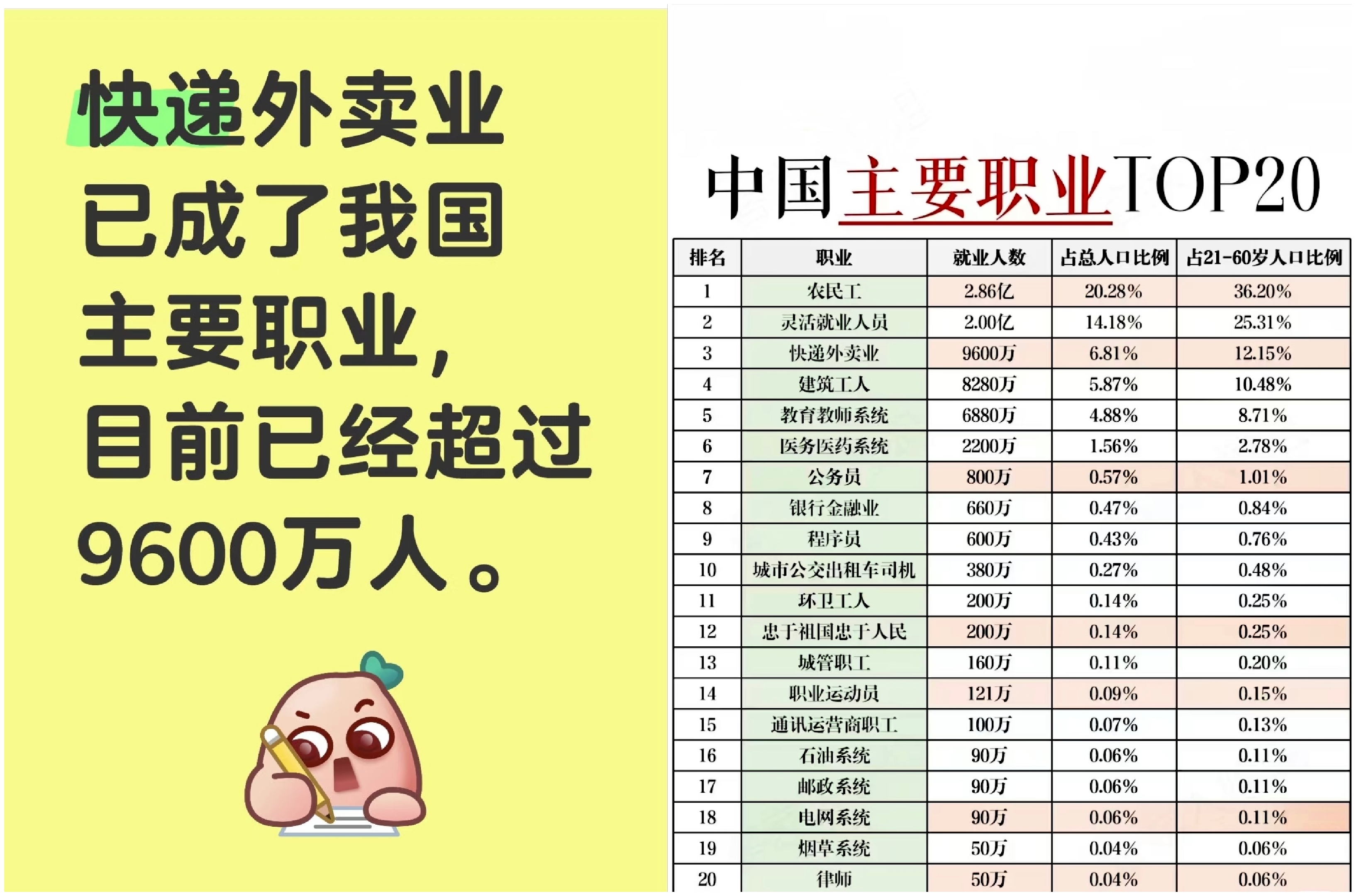 体育生和外卖员CHINESE体育生与外卖员，不同职业的独特魅力-第1张图片