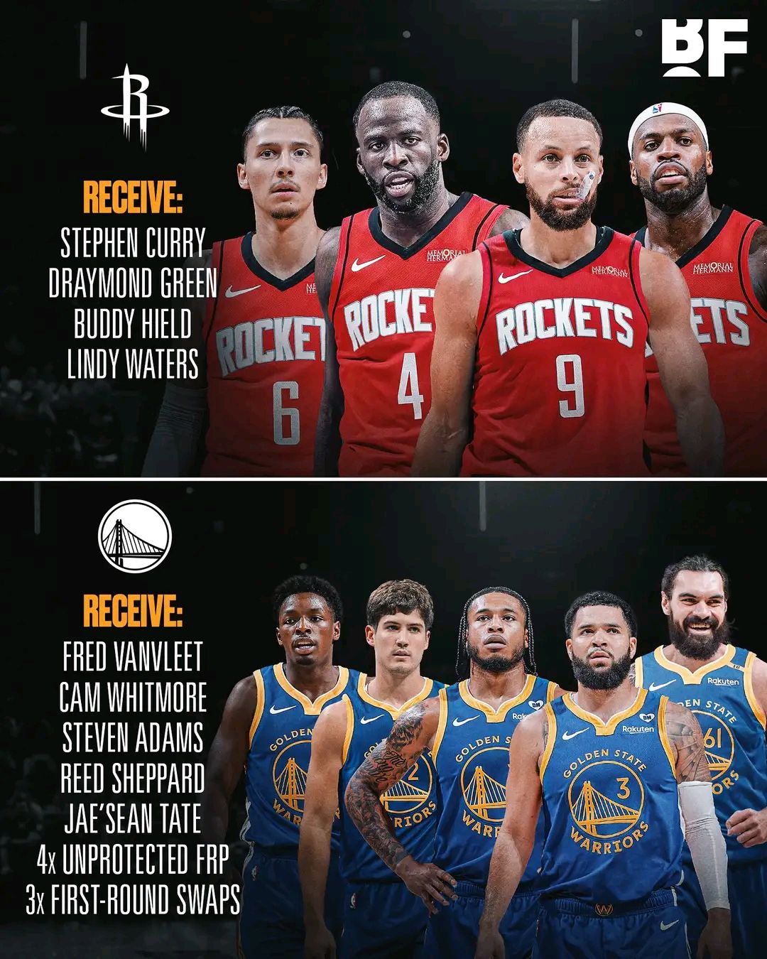 NBA转会风云，球员流动与联盟新格局-第3张图片
