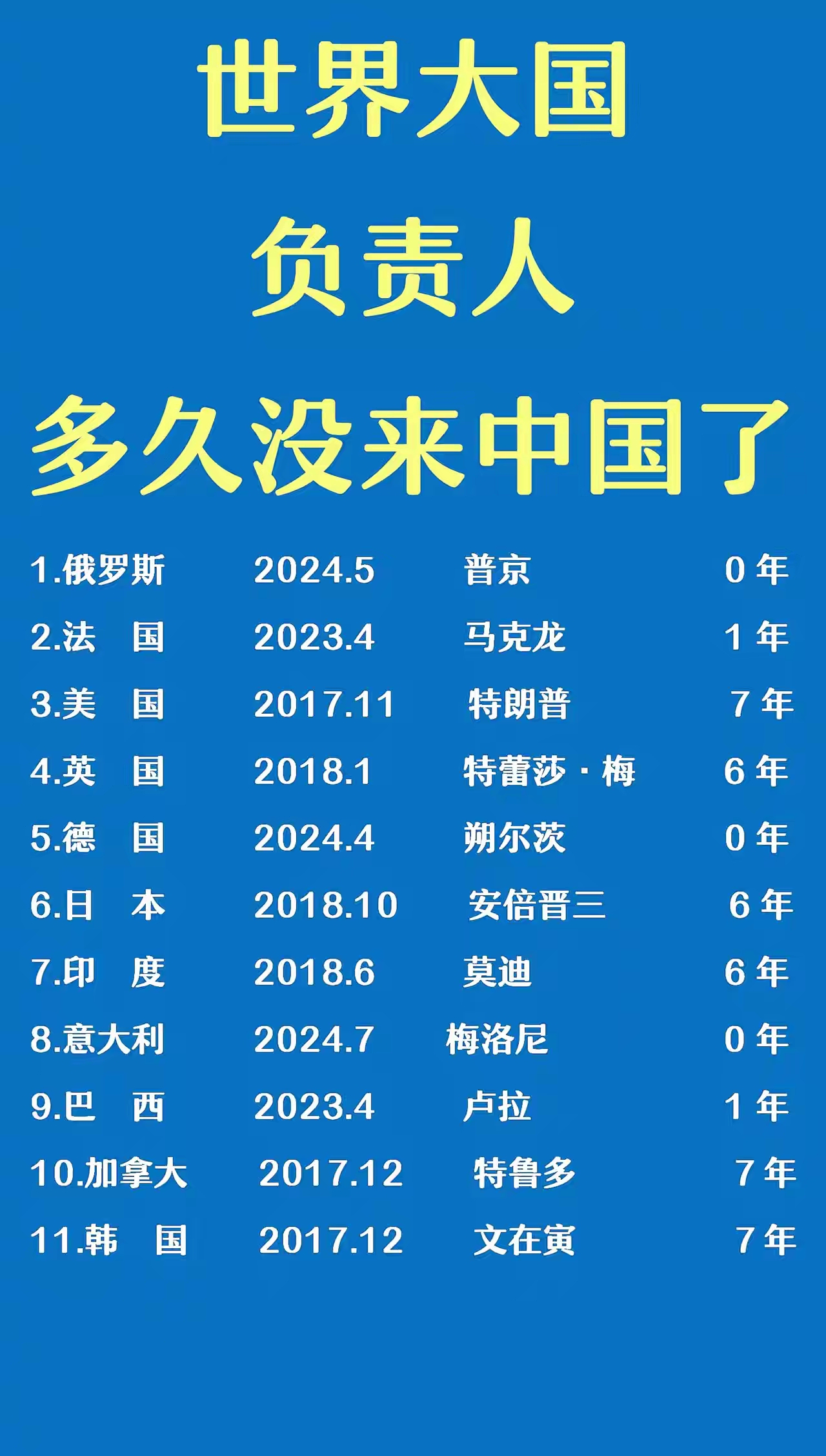 日本欧洲美国韩国产全球四大区域生产特色之探索，日本、欧洲、美国与韩国的产业风采