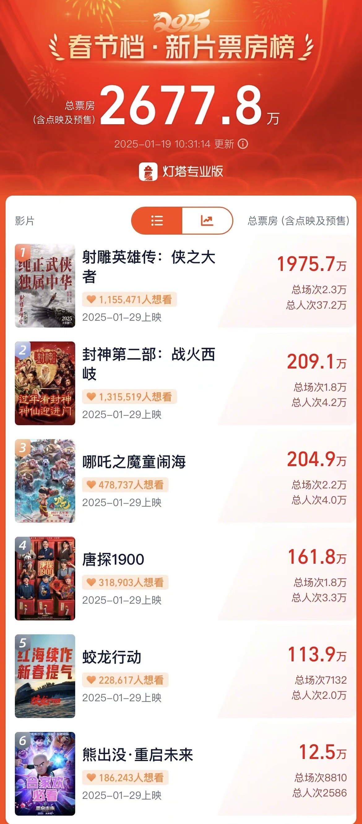 国产成都电影1区2区3区4区国产成都一二三四区，探索与发展的故事