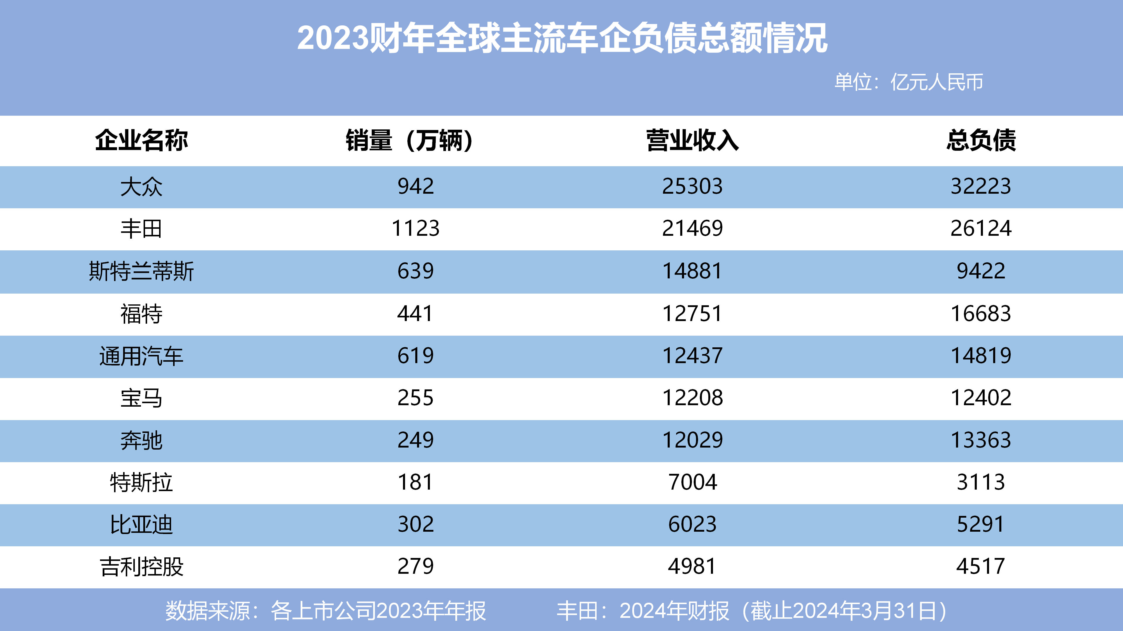 亚洲欧日产亚洲、欧洲与日本汽车产业，全球汽车市场的三大支柱-第2张图片
