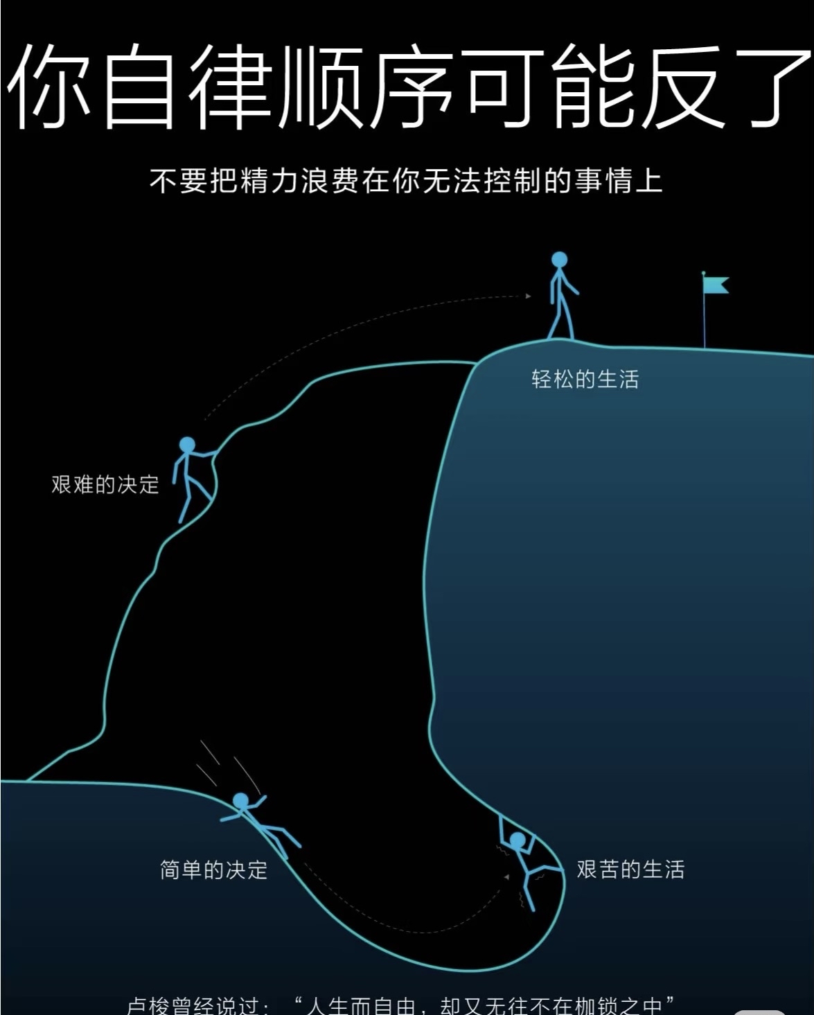 寻找放松的出口，从过度紧张到释放的转变-第2张图片