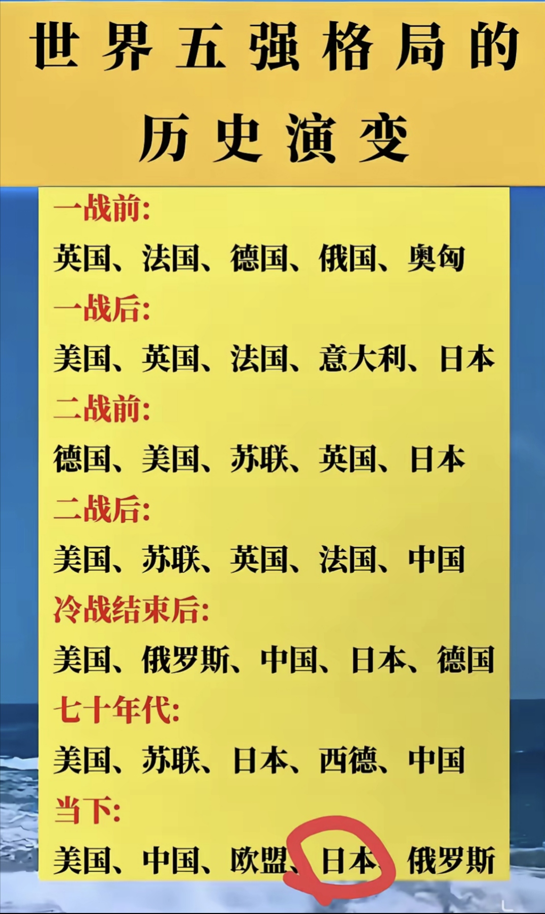欧洲VS亚洲VS日本VS欧洲欧洲、亚洲与日本，文化、经济与历史的对比-第3张图片