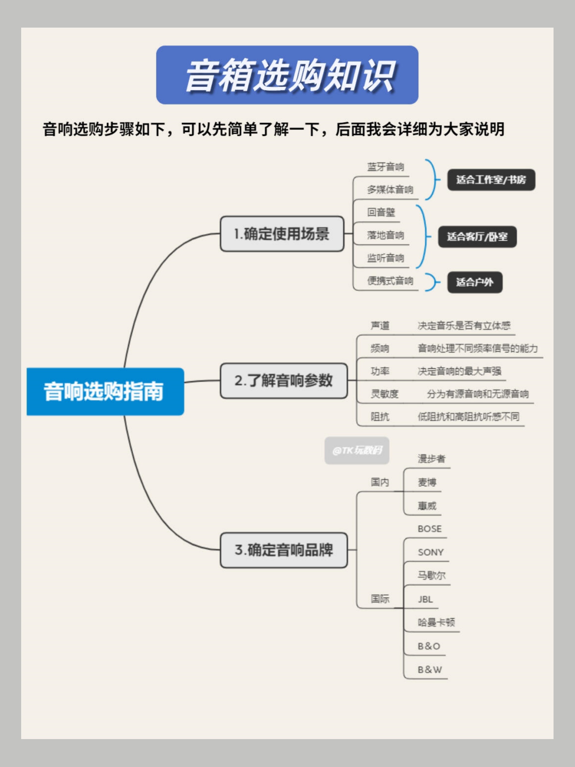 另一类Zoom与人性Zoom的区别探索另一类ZOOM，人性ZOOM的深度与广度-第1张图片