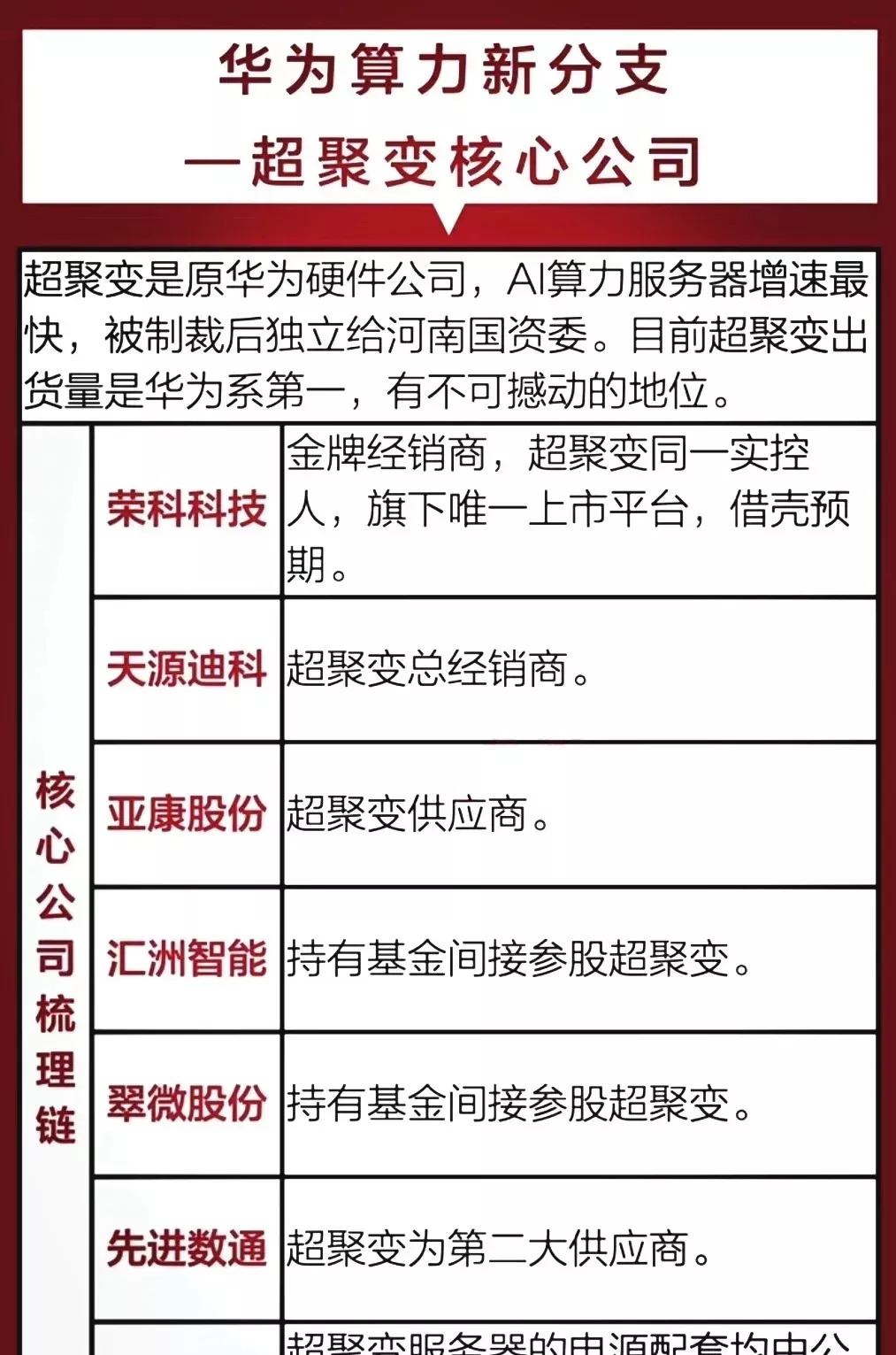 国产一卡2卡3卡4卡有限公司应用介绍国产一卡2卡3卡4卡有限公司，引领国内市场，创新科技力量-第2张图片