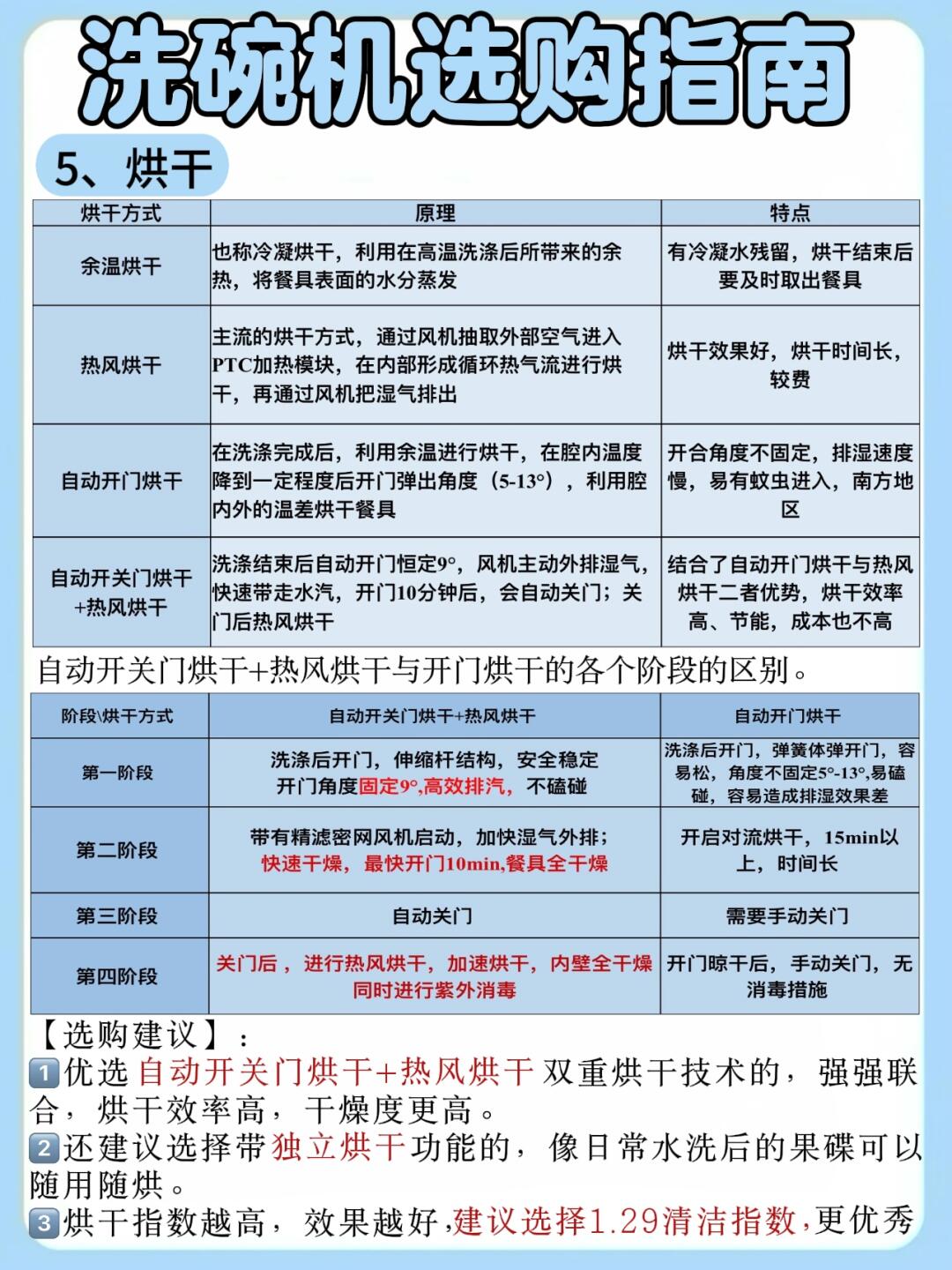 一码二码三码对应什么意思W无区码一码二码三码的解析与应用