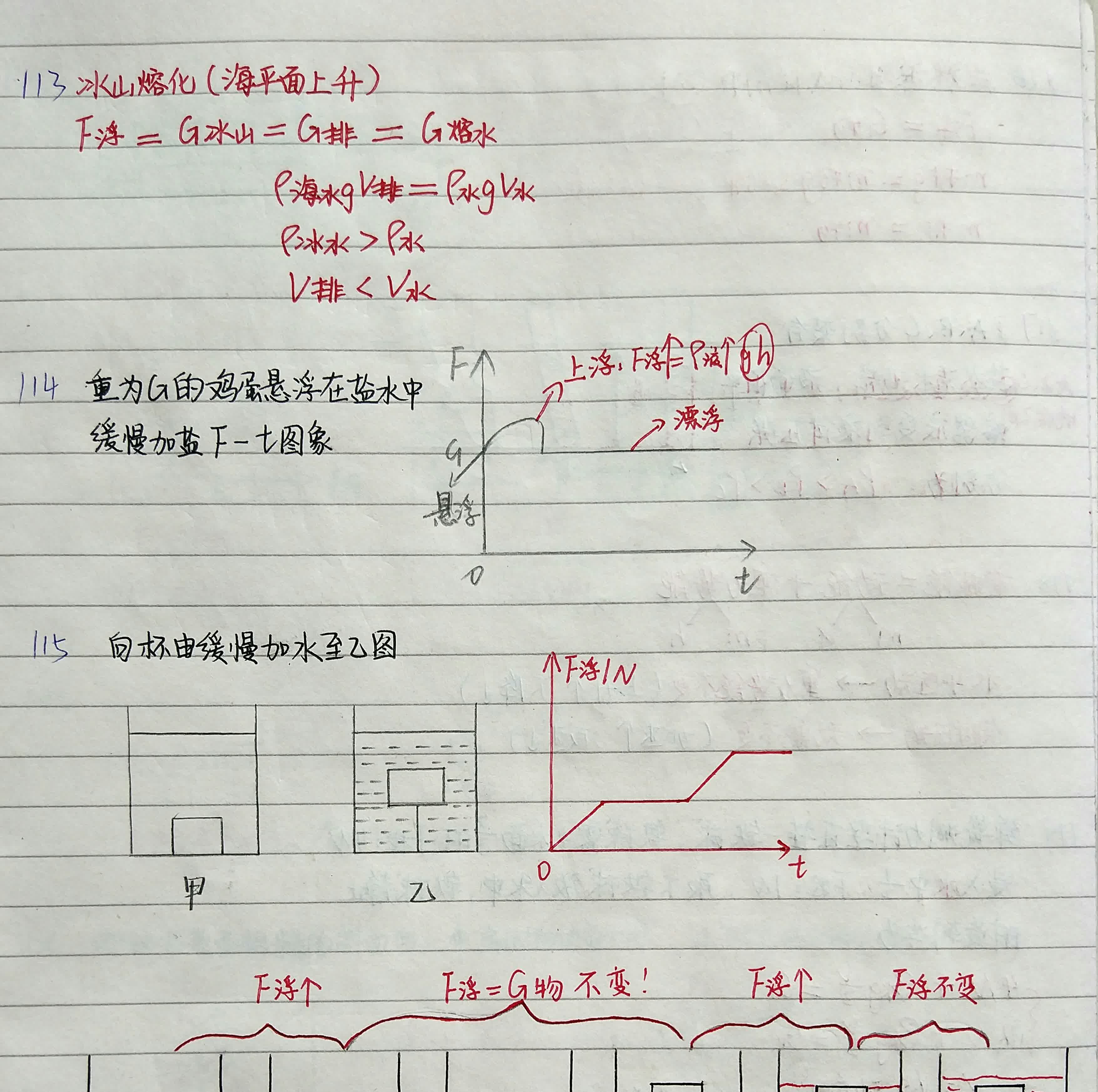 面对错题插笔的应对策略