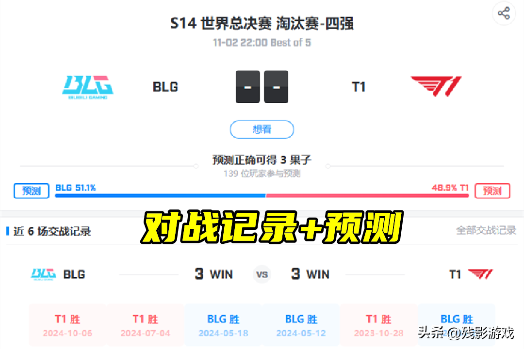 s14全球总决赛赛程表S14全球总决赛赛程揭秘-第2张图片