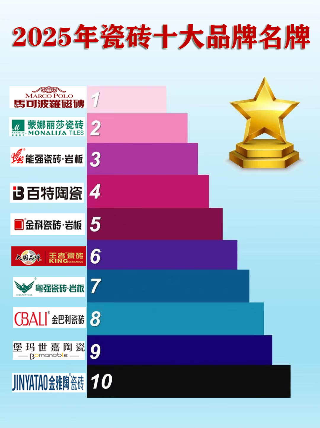 国产专区一线二线三线品牌东国产专区品牌概览，一线、二线、三线品牌及东方的崛起
