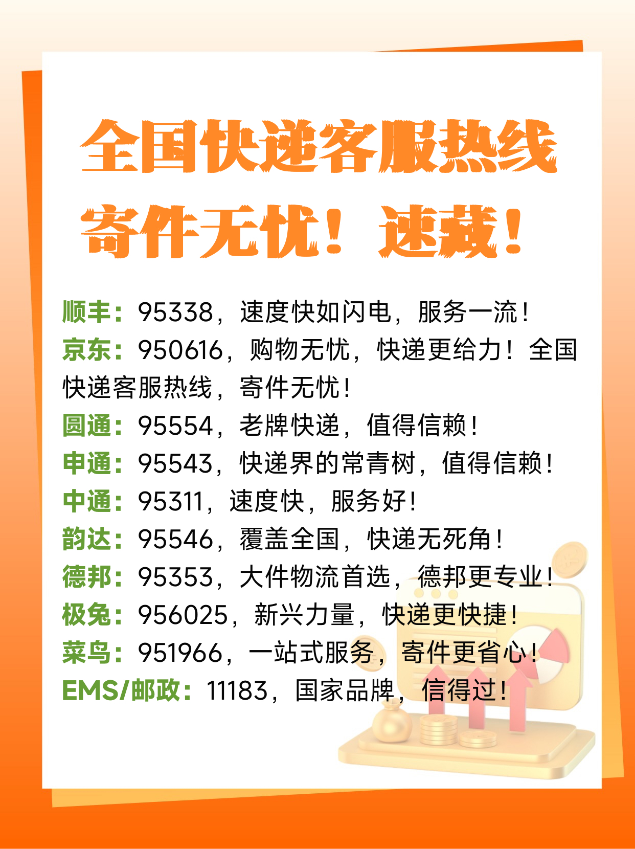 顺丰快递上门取件寄件95338顺丰快递上门取件寄件——便捷、高效、安全的新体验