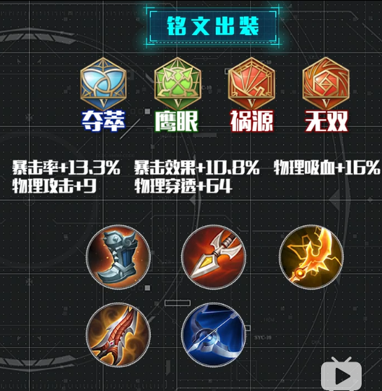 黄忠出装黄忠出装攻略详解-第1张图片