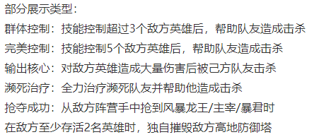 主宰辅助主宰与辅助，共舞的智慧与力量-第3张图片