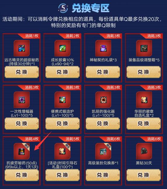 dnf疲劳药水在哪买DNF疲劳药水购买指南-第2张图片