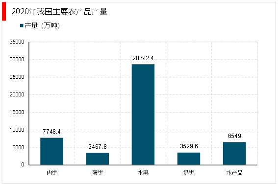 2023国精产品一二二线精华液全集免费观看2023年国精产品一二二线市场分析