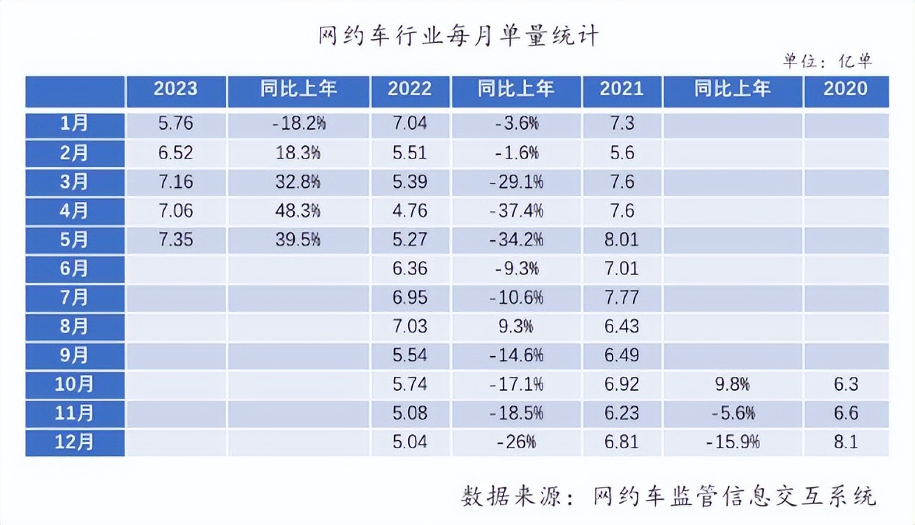 欧美一线二线三线城市的显示器市场差异分析-第2张图片
