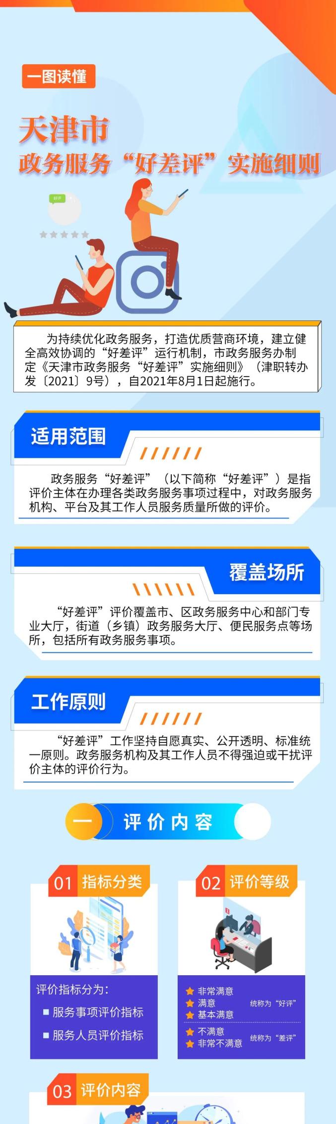 怎么找到 附近 服务如何轻松找到附近的优质服务-第3张图片
