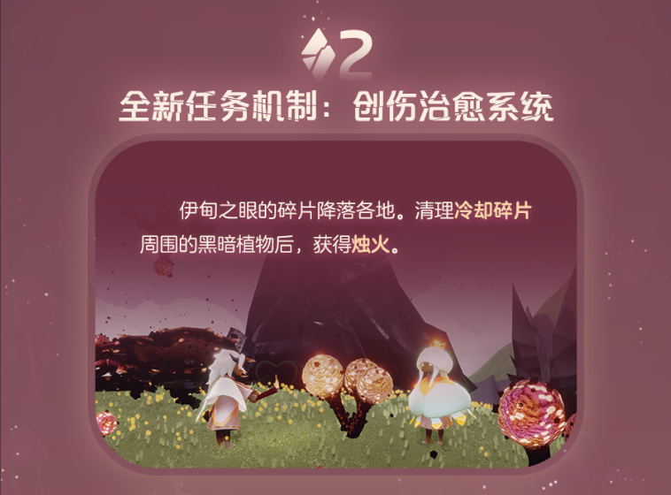 破晓季第一个任务破晓季的第一个任务-第2张图片