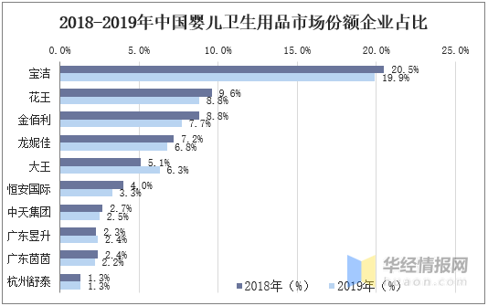 2019国产品在线视频的崛起与影响-第1张图片