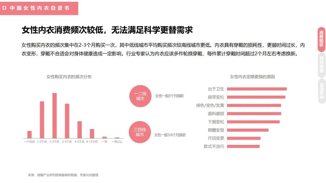 4人轮换的后果及流程四人的轮换之旅-第1张图片
