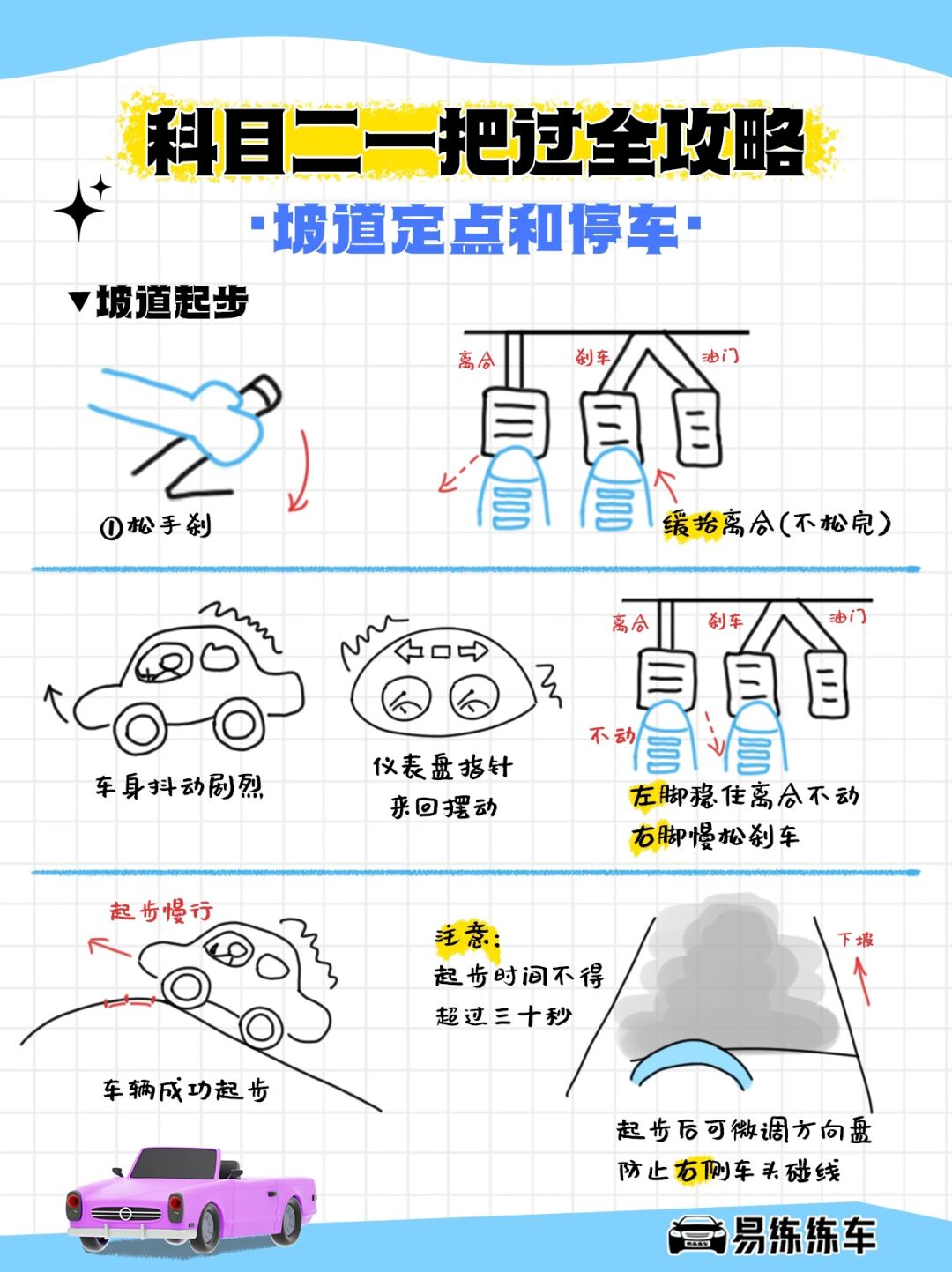 澜之秘技，澜连招的奥秘
