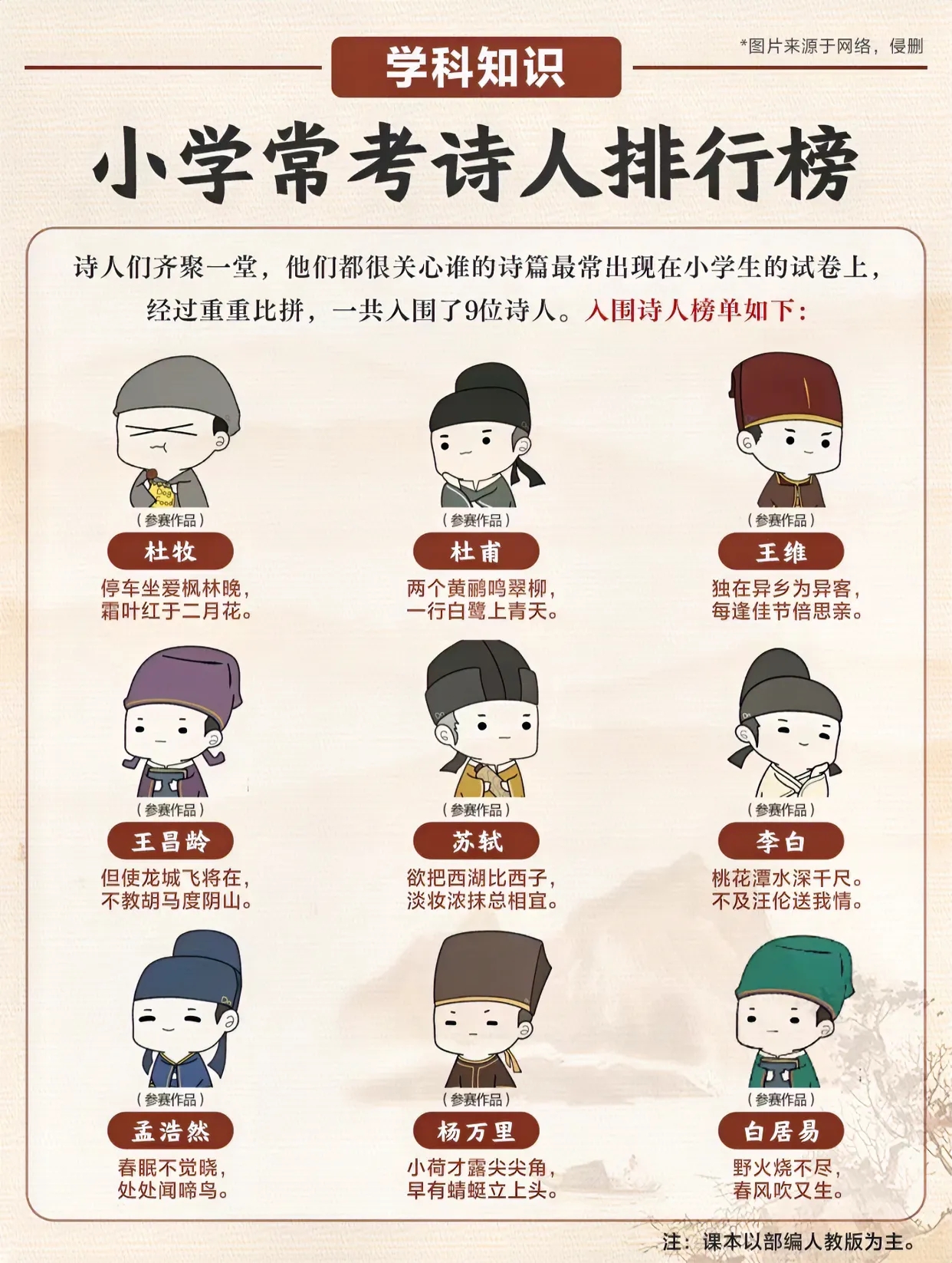 考试怎样考得一个好妈妈考的好，妈妈随你怎么弄——成长与奖赏的微妙关系-第2张图片
