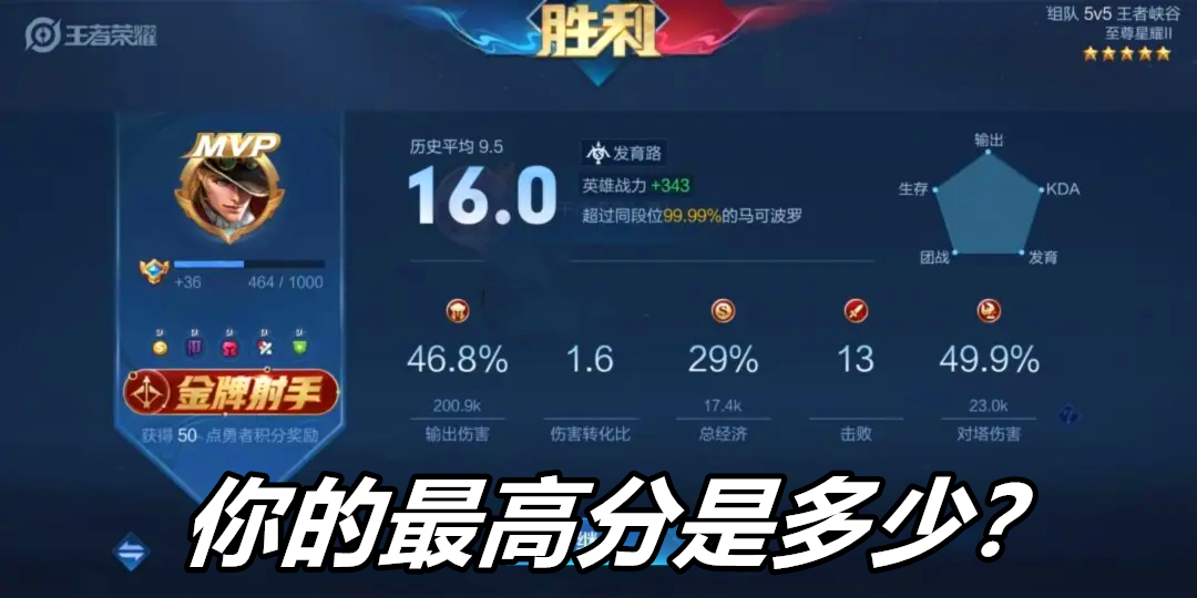 王者荣耀S27赛季更新内容全面解析