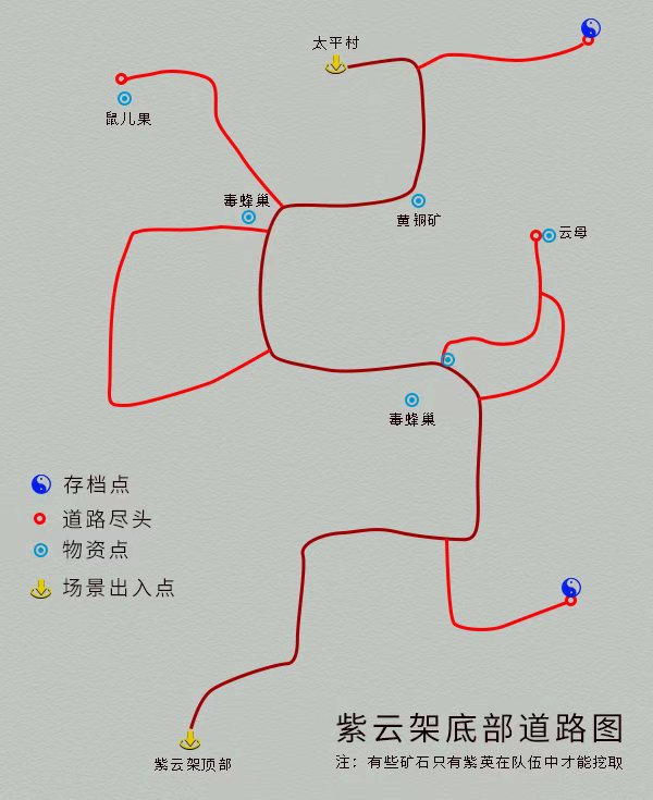 仙剑奇侠传4全攻略仙剑奇侠传4全攻略-第2张图片